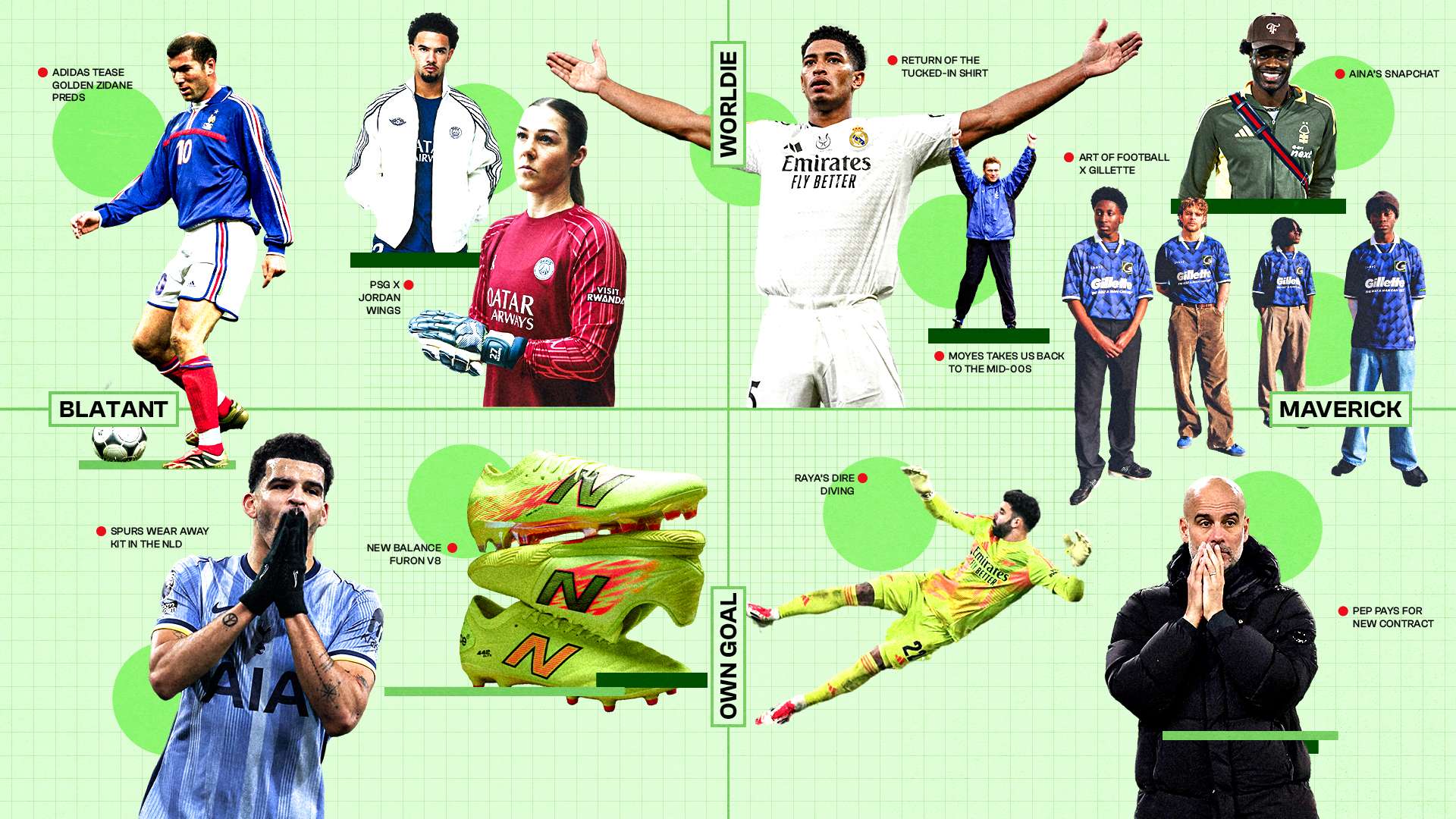 对比赛结果 对比赛结果